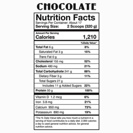 TrueGain - Mass Gainer chất lượng đẳng cấp thành phần khủng