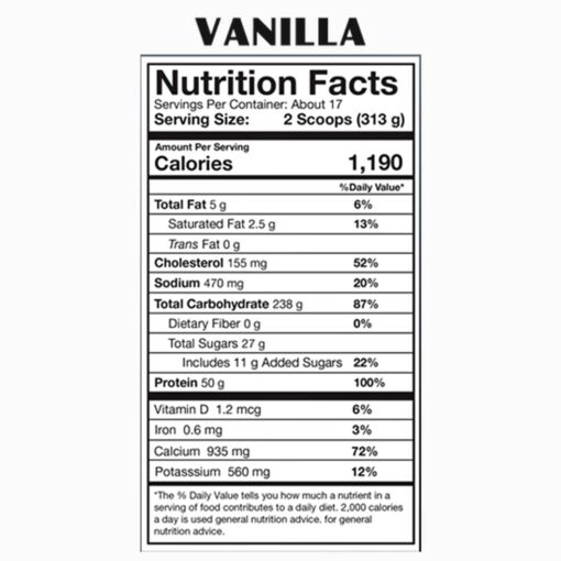 TrueGain - Mass Gainer chất lượng đẳng cấp thành phần khủng