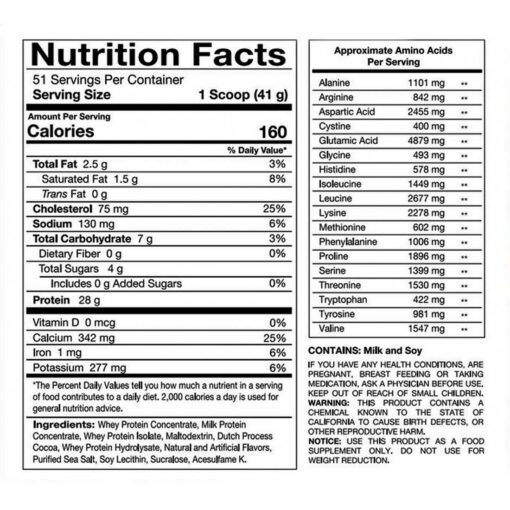 RSP WHEY CHOCOLATE FACTS