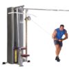 PROFORMANCE PLUS 5-STATION JUNGLE GYM (PPMS-5000)-2389