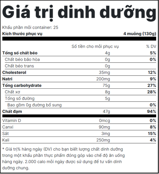 REDCON1 MRE Meal Replacement - Bữa ăn thay thế thơm ngon phục hồi và sửa chữa cơ hiệu quả-2678