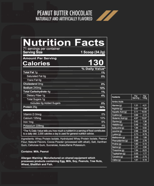 REDCON1 ISOTOPE - Whey Protein Isolate-2662