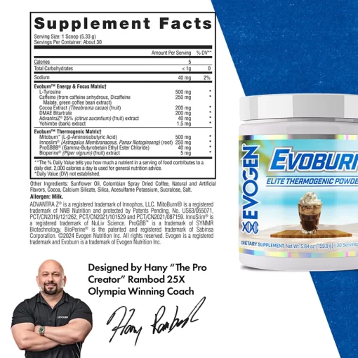Supplement Facts